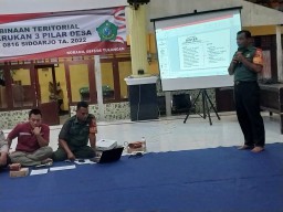 PEMBINAAN TERITORIAL - CANGKRUK’AN TIGA PILAR DESA, KORAMIL 0816/05 TULANGAN BERTEMPAT DI DESA GRABAGAN KEC.TULANGAN, KAB. SIDOARJO
