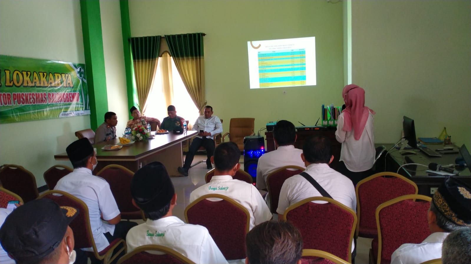 Bati Tuud Koramil 0816/10 Balongbendo hadiri kegiatan Mini Lokakarya Lintas Sektor Puskesmas Balongbendo